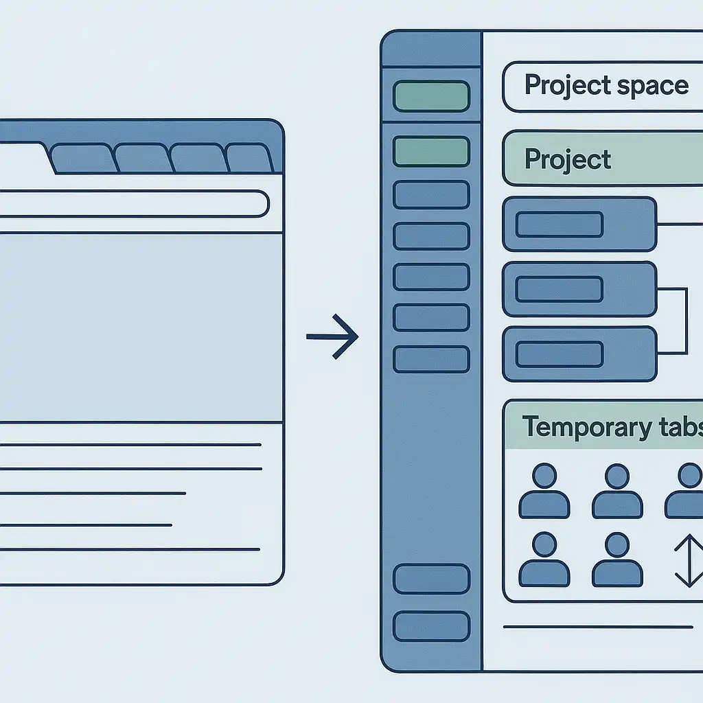 Arc Browser sidebar organization showing multiple project spaces and workflow management