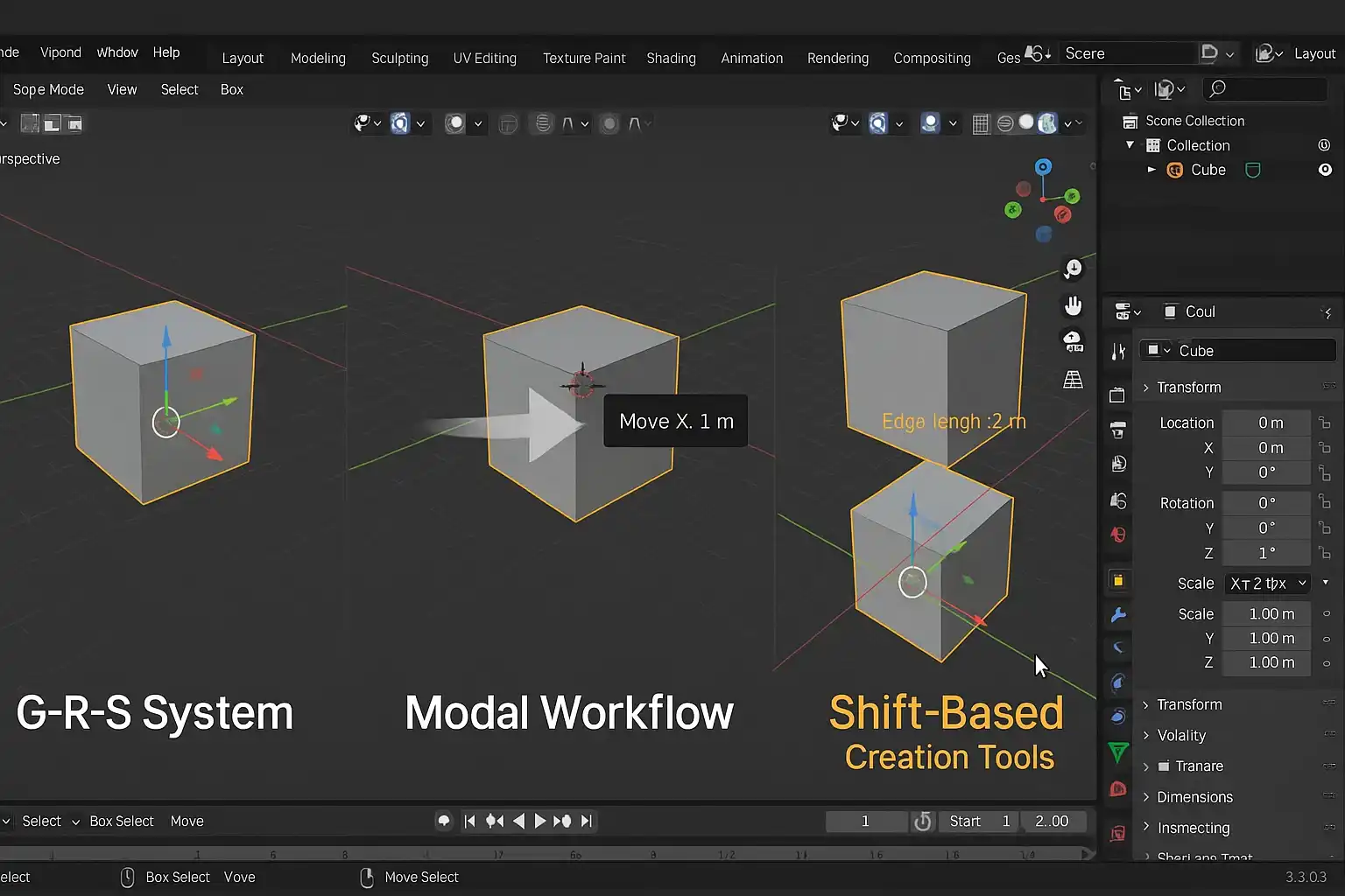 Blender's G-R-S shortcut system demonstrating grab, rotate, and scale operations