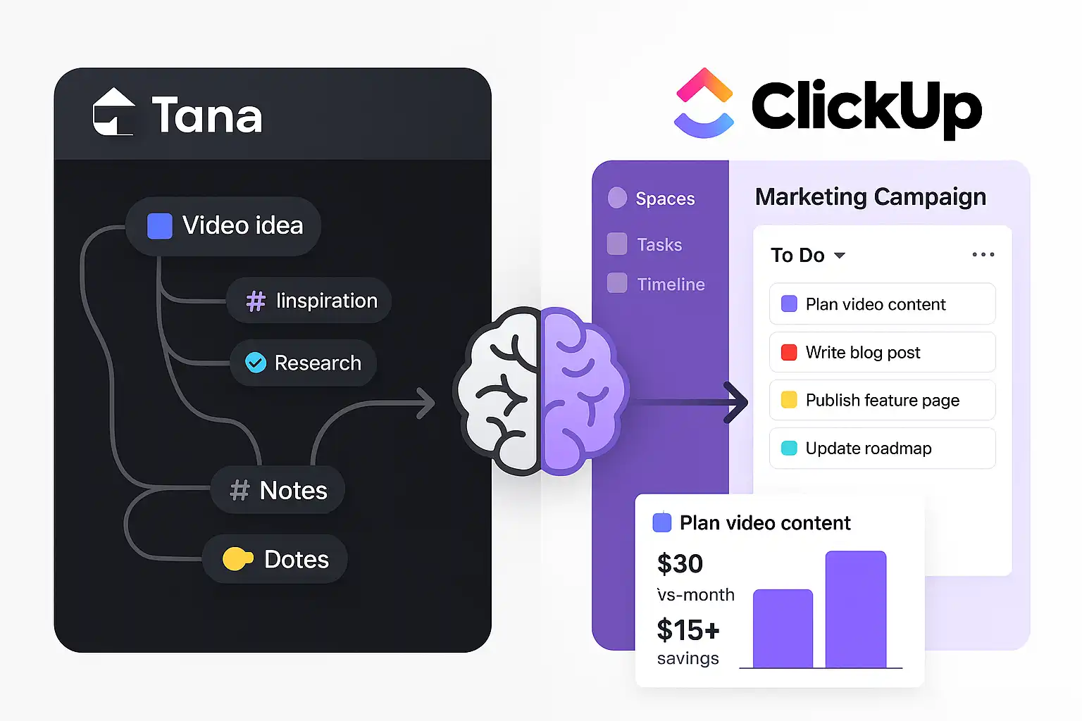 ClickUp and Tana dual workflow demonstration
