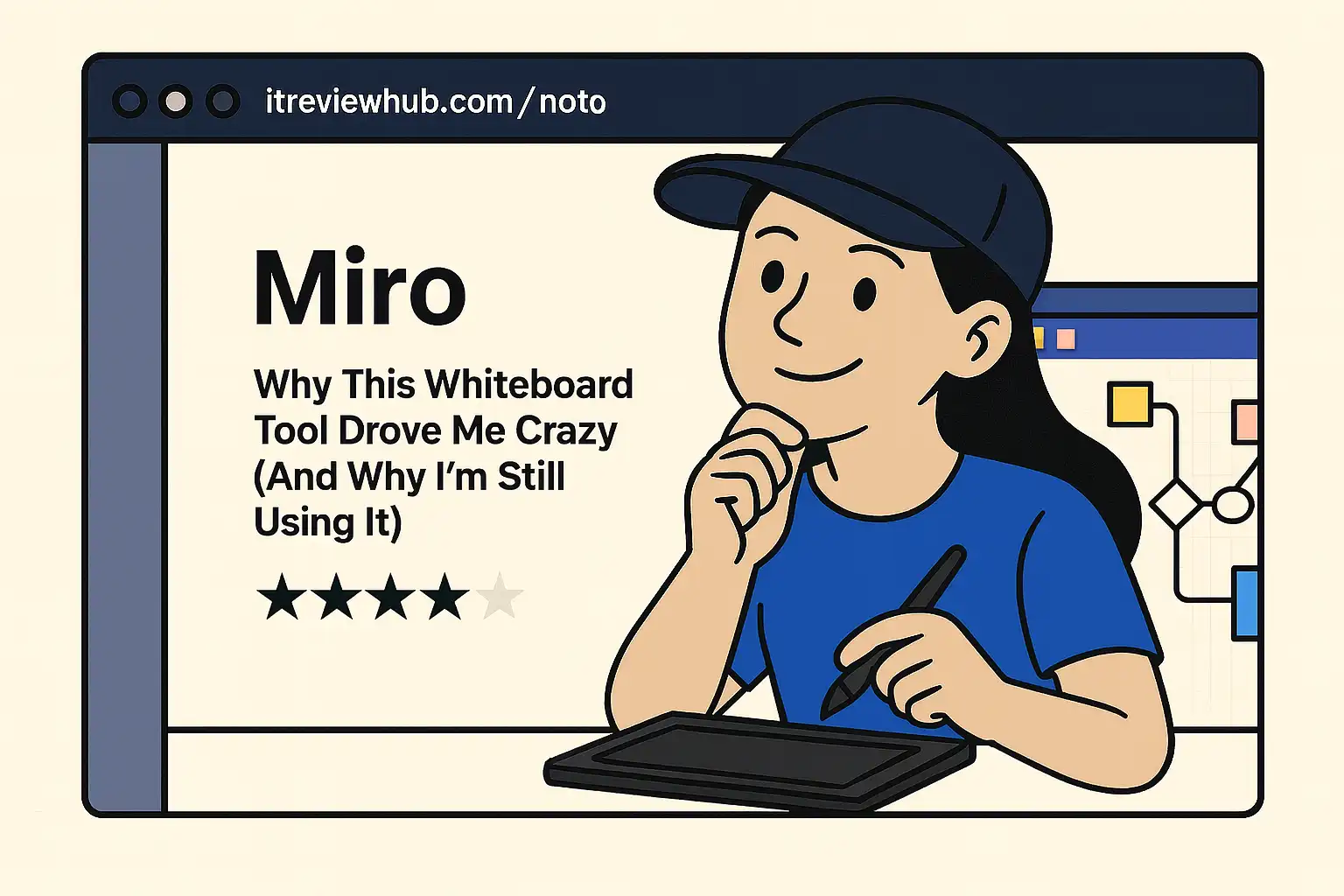 Professional split-screen visualization showing transformation from scattered tools to unified Miro workspace