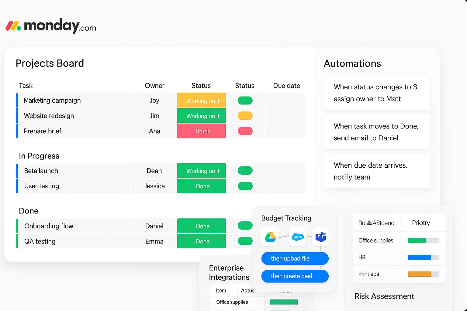 Complex Monday.com automation setup showing multiple failure points