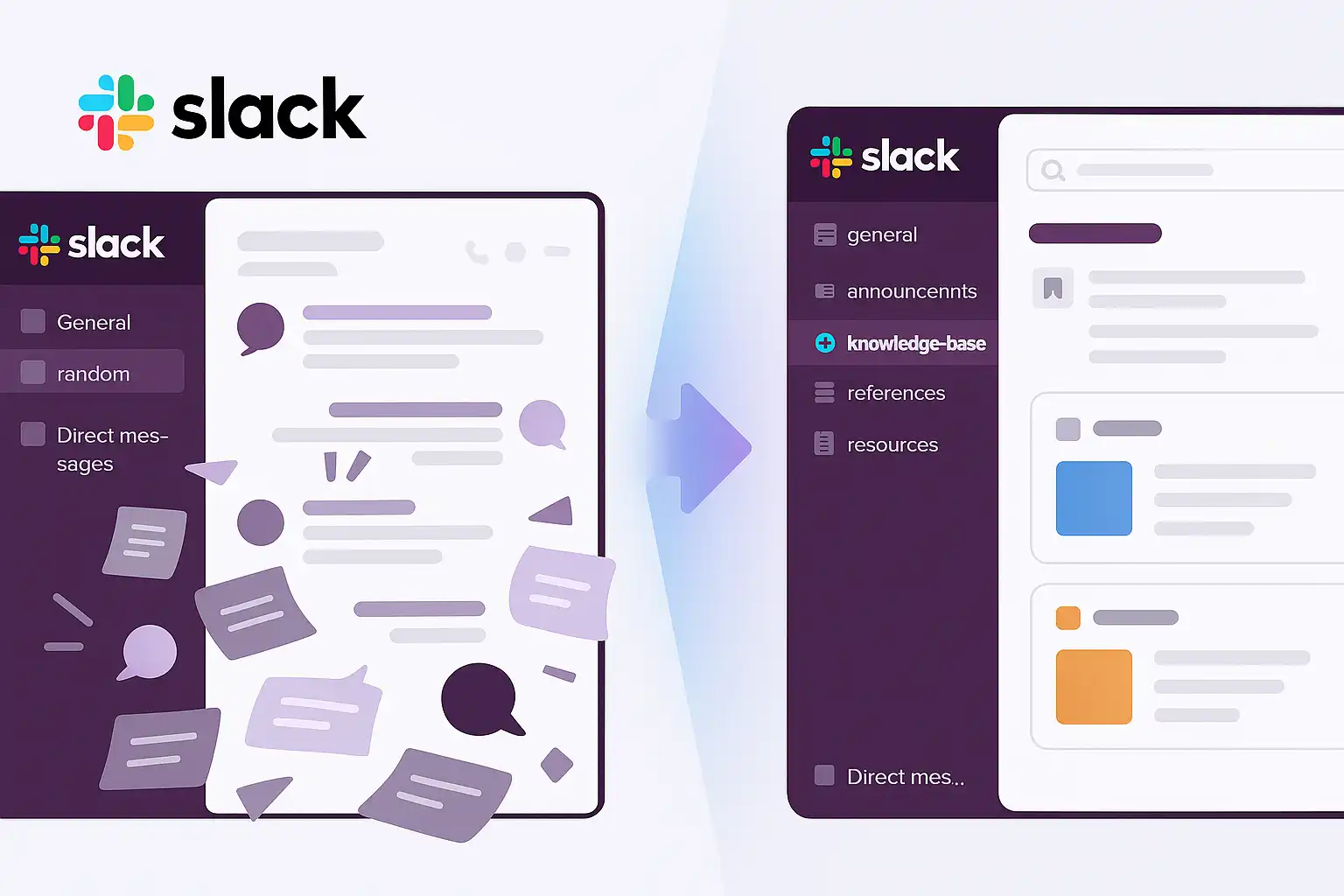 Before and after comparison showing transformation from scattered productivity tools to unified Slack workspace for personal knowledge management